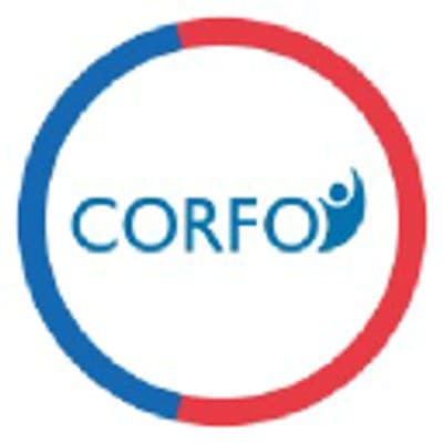CORFO