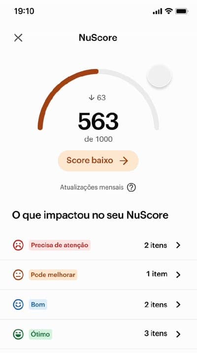🚀 Nubank lanza NuScore en Brasil
